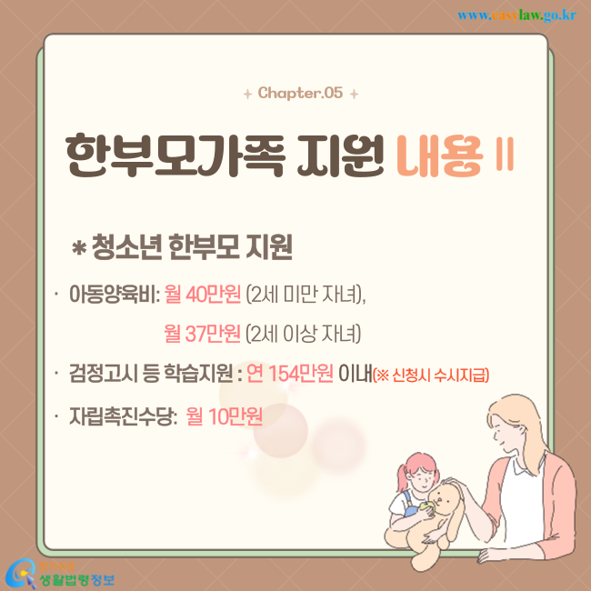  &nbsp;* 청소년 한부모 지원 &nbsp;ㆍ&nbsp;아동양육비: 월 40만원&nbsp;(2세 미만 자녀),&nbsp;월 37만원&nbsp;(2세 이상 자녀) &nbsp;ㆍ&nbsp;검정고시 등 학습지원 : 연 154만원 이내(※ 신청시 수시지급) &nbsp;ㆍ 자립촉진수당:&nbsp; 월&nbsp;10만원