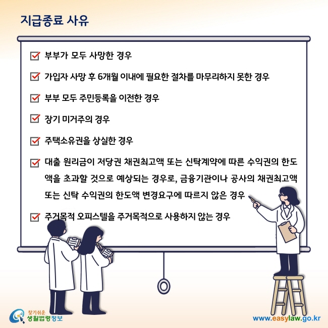 지급종료 사유

1. 부부가 모두 사망한 경우
2. 가입자 사망 후 6개월 이내에 필요한 절차를 마무리하지 못한 경우
3. 부부 모두 주민등록을 이전한 경우
4. 장기 미거주의 경우
5. 주택소유권을 상실한 경우
6. 대출 원리금이 저당권 채권최고액 또는 신탁계약에 따른 수익권의 한도액을 초과할 것으로 예상되는 경우로, 금융기관이나 공사의 채권최고액 또는 신탁 수익권의 한도액 변경요구에 따르지 않은 경우
7. 주거목적 오피스텔을 주거목적으로 사용하지 않는 경우