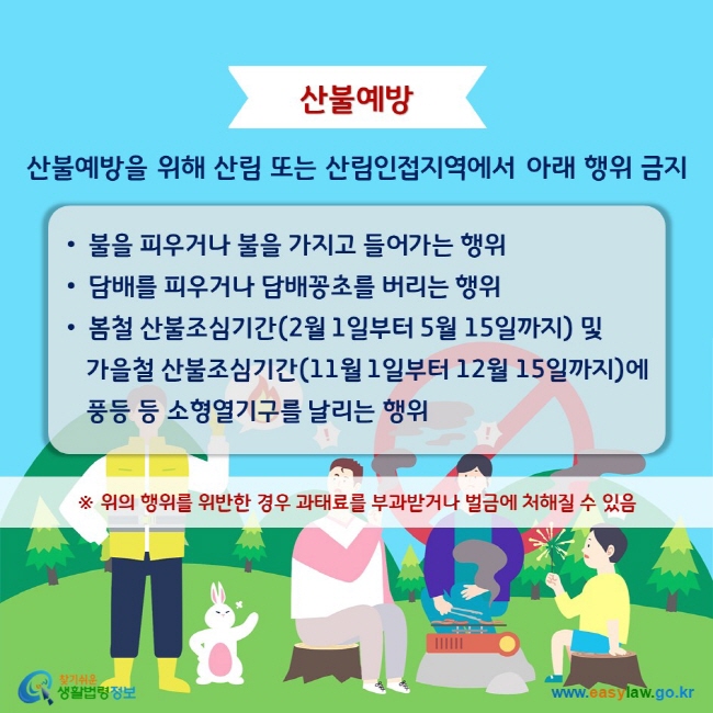 산불예방 산불예방을 위해 산림 또는 산림인접지역에서 아래 행위 금지 불을 피우거나 불을 가지고 들어가는 행위 담배를 피우거나 담배꽁초를 버리는 행위 봄철 산불조심기간(2월 1일부터 5월 15일까지) 및 가을철 산불조심기간(11월 1일부터 12월 15일까지)에 풍등 등 소형열기구를 날리는 행위 ※ 위의 행위를 위반한 경우 과태료를 부과받거나 벌금에 처해질 수 있음