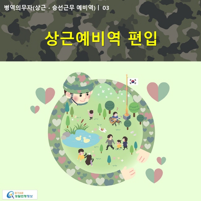 병역의무자(상근·승선근무 예비역) | 03 상근예비역 편입  www.easylaw.go.kr 찾기쉬운 생활법령정보 로고