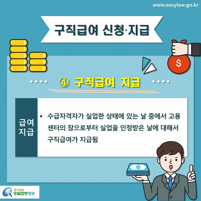 구직급여 신청∙지급
④ 구직급여 지급
급여지급
수급자격자가 실업한 상태에 있는 날 중에서 고용센터의 장으로부터 실업을 인정받은 날에 대해서 구직급여가 지급됨
