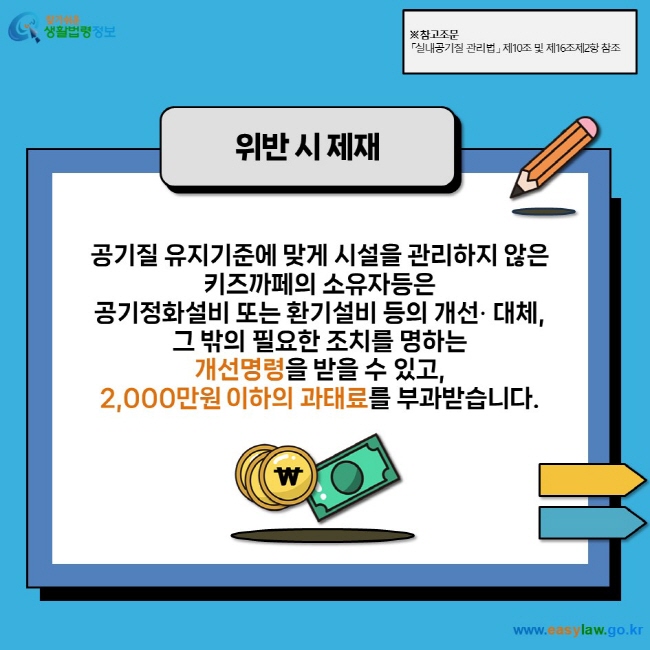 위반 시 제재  공기질 유지기준에 맞게 시설을 관리하지 않은  키즈까페의 소유자등은  공기정화설비 또는 환기설비 등의 개선∙ 대체,  그 밖의 필요한 조치를 명하는  개선명령을 받을 수 있고,  2,000만원 이하의 과태료를 부과받습니다. ※ 참고조문 「실내공기질 관리법」 제10조 및 제16조제2항 참조