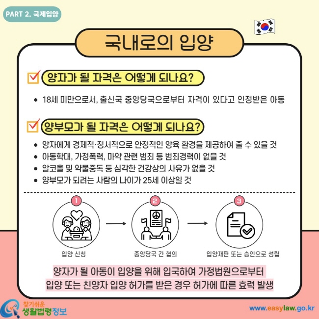 국내로의 입양 양자가 될 자격은 어떻게 되나요? 18세 미만으로서, 출신국 중앙당국으로부터 자격이 있다고 인정받은 아동 양부모가 될 자격은 어떻게 되나요? 양자에게 경제적ㆍ정서적으로 안정적인 양육 환경을 제공하여 줄 수 있을 것 아동학대, 가정폭력, 마약 관련 범죄 등 범죄경력이 없을 것 알코올 약물중독 등 심각한 건강상의 사유가 없을 것 양부모가 되려는 사람의 나이가 25세 이상일 것 1. 입양 신청 2. 중앙당국 간 협의 3. 입양재판 또는 승인으로 성립 양자가 될 아동의 입양을 위해 입국하여 가정법원으로부터 입양 또는 친양자 입양 허가를 받은 경우 허가에 따른 효력 발생
