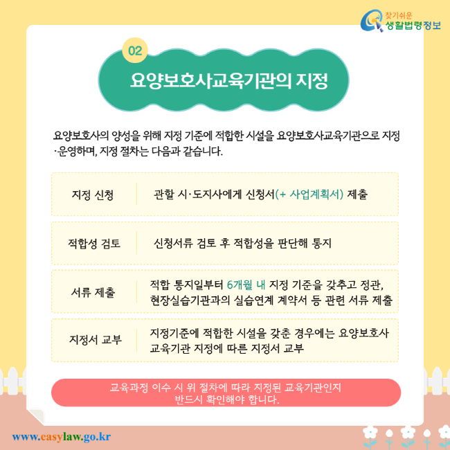 요양보호사교육기관의 지정. 요양보호사의 양성을 위해 지정 기준에 적합한 시설을 요양보호사교육기관으로 지정·운영하며, 지정 절차는 다음과 같습니다. 지정 신청: 관할 시·도지사에게 신청서(+ 사업계획서) 제출. 적합성 검토: 신청서류 검토 후 적합성을 판단해 통지. 서류 제출: 적합 통지일부터 6개월 내 지정 기준을 갖추고 정관, 현장실습기관과의 실습연계 계약서 등 관련 서류 제출. 지정서 교부: 지정기준에 적합한 시설을 갖춘 경우에는 요양보호사 교육기관 지정에 따른 지정서 교부. 교육과정 이수 시 위 절차에 따라 지정된 교육기관인지 반드시 확인해야 합니다.
