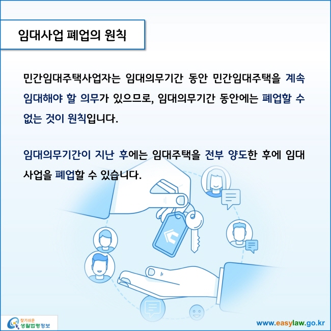 www.easylaw.go.kr 임대사업 폐업의 원칙 민간임대주택사업자는 임대의무기간 동안 민간임대주택을 계속 임대해야 할 의무가 있으므로, 임대의무기간 동안에는 폐업할 수 없는 것이 원칙입니다.임대의무기간이 지난 후에는 임대주택을 전부 양도한 후에 임대사업을 폐업할 수 있습니다. 