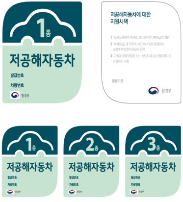 저공해자동차, 저공해자동차에 대한 지원시책, 1종, 2종, 3종