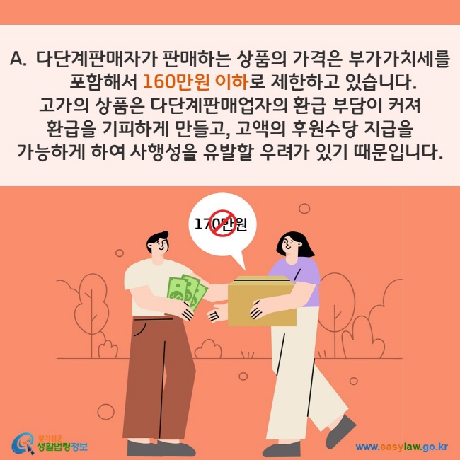 A. 다단계판매자가 판매하는 상품의 가격은 부가가치세를 포함해서 160만원 이하로 제한하고 있습니다. 고가의 상품은 다단계판매업자의 환급 부담이 커져 환급을 기피하게 만들고, 고액의 후원수당 지급을 가능하게 하여 사행성을 유발할 우려가 있기 때문입니다. 170만원 X  찾기쉬운 생활법령정보(www.easylaw.go.kr)