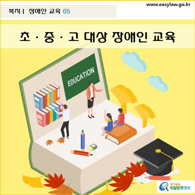 초ㆍ중ㆍ고 대상 장애인 교육
