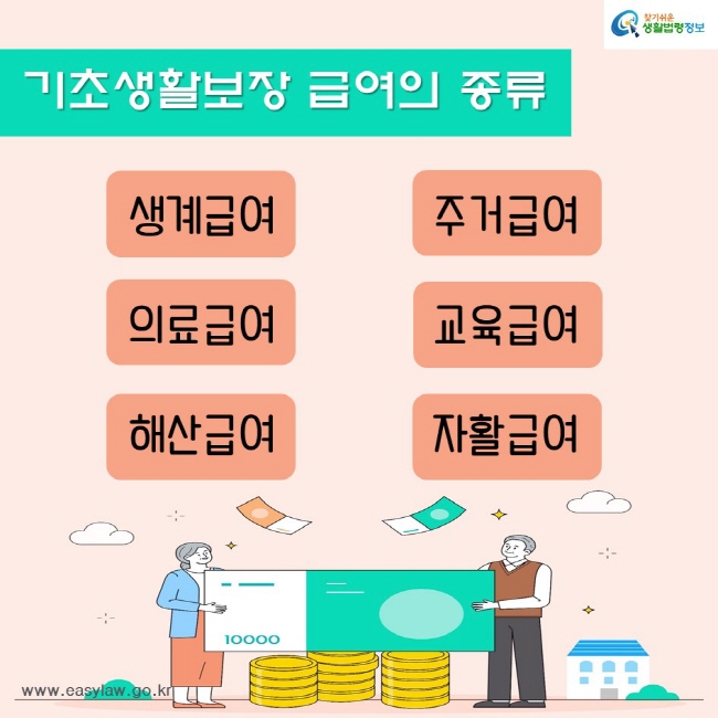 기초생활보장 급여의 종류생계급여주거급여의료급여교육급여해산급여자활급여찾기쉬운생활법령정보www.easylaw.go.kr