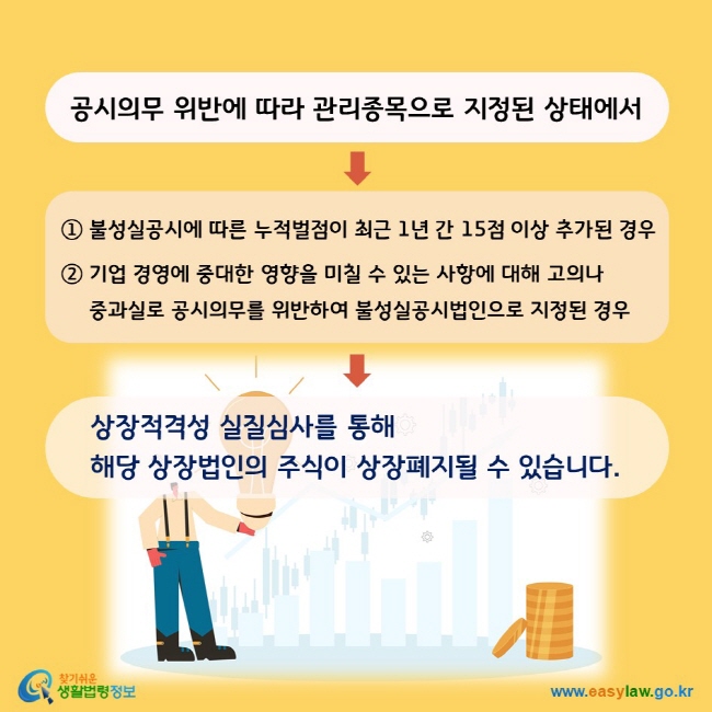 공시의무 위반에 따라 관리종목으로 지정된 상태에서 ① 불성실공시에 따른 누적벌점이 최근 1년 간 15점 이상 추가된 경우 ② 기업 경영에 중대한 영향을 미칠 수 있는 사항에 대해 고의나 중과실로 공시의무를 위반하여 불성실공시법인으로 지정된 경우 상장적격성 실질심사를 통해 해당 상장법인의 주식이 상장폐지될수 있습니다.