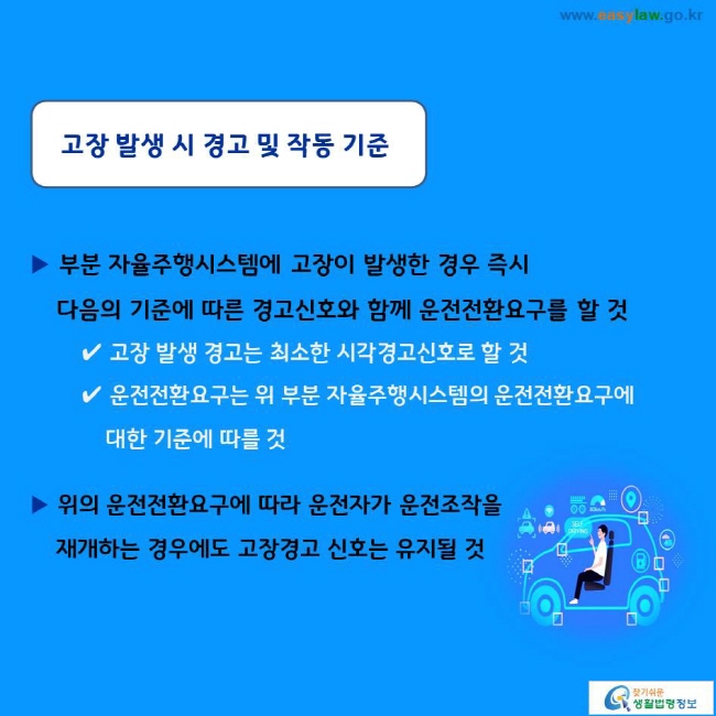 고장 발생 시 경고 및 작동 기준 
▶ 부분 자율주행시스템에 고장이 발생한 경우 즉시 다음의 기준에 따른 경고신호와 함께 운전전환요구를 할 것
✔ 고장 발생 경고는 최소한 시각경고신호로 할 것
✔ 운전전환요구는 위 부분 자율주행시스템의 운전전환요구에 대한 기준에 따를 것 
▶ 위의 운전전환요구에 따라 운전자가 운전조작을 재개하는 경우에도 고장경고 신호는 유지될 것 