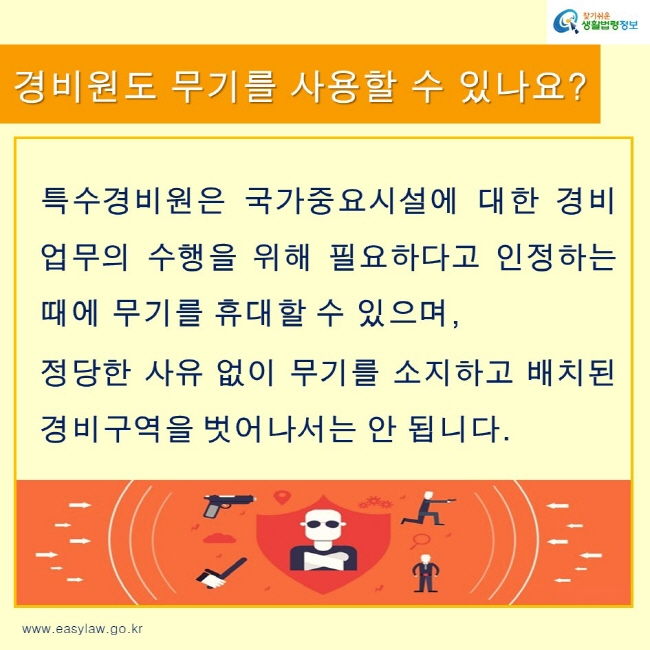 찾기쉬운생활법령정보 로고
www.easylaw.go.kr
경비원도 무기를 사용할 수 있나요?
특수경비원은 국가중요시설에 대한 경비업무의 수행을 위해 필요하다고 인정하는 때에 무기를 휴대할 수 있으며, 정당한 사유 없이 무기를 소지하고 배치된 경비구역을 벗어나서는 안 됩니다.
