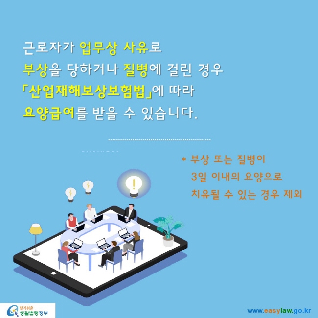 근로자가 업무상 사유로 
부상을 당하거나 질병에 걸린 경우
「산업재해보상보험법」에 따라 
요양급여를 받을 수 있습니다.

* 부상 또는 질병이 3일 이내의 요양으로 치유될 수 있는 경우 제외