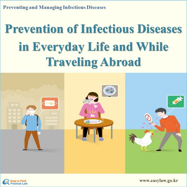 Preventing and Managing Infectious Diseases Prevention of Infectious Diseases in Everyday Life and While Traveling Abroad www.easylaw.go.kr Easy to Find, Practical Law Logo