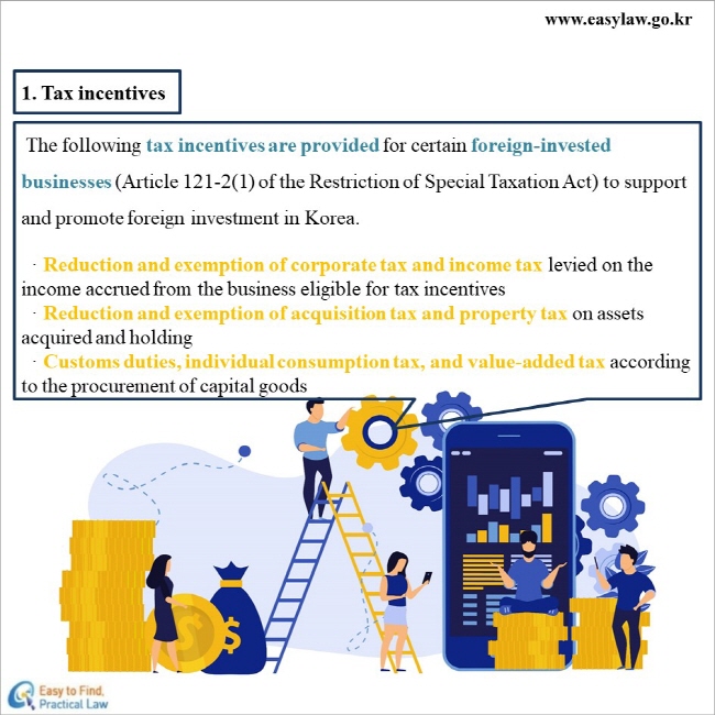 1. Tax incentives
 The following tax incentives are provided for certain foreign-invested businesses (Article 121-2(1) of the Restriction of Special Taxation Act) to support and promote foreign investment in Korea.   

  · Reduction and exemption of corporate tax and income tax levied on the income accrued from the business eligible for tax incentives
  · Reduction and exemption of acquisition tax and property tax on assets acquired and holding
  · Customs duties, individual consumption tax, and value-added tax according to the procurement of capital goods
www.easylaw.go.kr Esay to find Practical Law