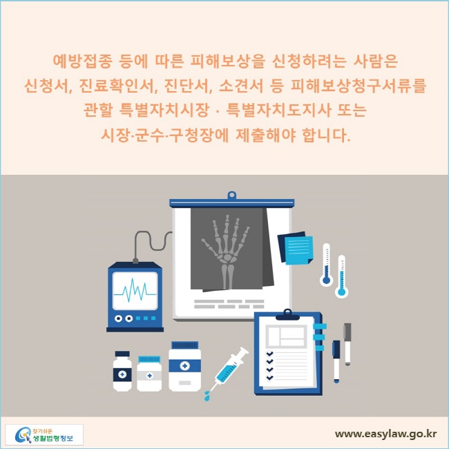 예방접종 등에 따른 피해보상을 신청하려는 사람은 신청서, 진료확인서, 진단서, 소견서 등 피해보상청구서류를 관할 특별자치시장, 특별자치도지사 또는 시장·군수·구청장에 제출해야 합니다.