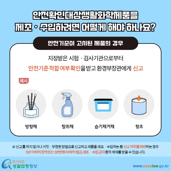 안전확인대상생활화학제품을 제조ㆍ수입하려면 어떻게 해야 하나요? 안전기준이 고시된 제품의 경우 지정받은 시험ㆍ검사기관으로부터 안전기준 적합 여부 확인을 받고 환경부장관에게 신고 예시 방향제, 탈취제, 습기제거제, 향초 ※ 신고를 하지 않거나 거짓ㆍ부정한 방법으로 신고하고 제품을 제조ㆍ수입하는 등 신고 의무를 위반하는 경우 3년 이하의 징역 또는 3천만원 이하의 벌금, 제조ㆍ수입 금지 등의 제재를 받을 수 있습니다.
