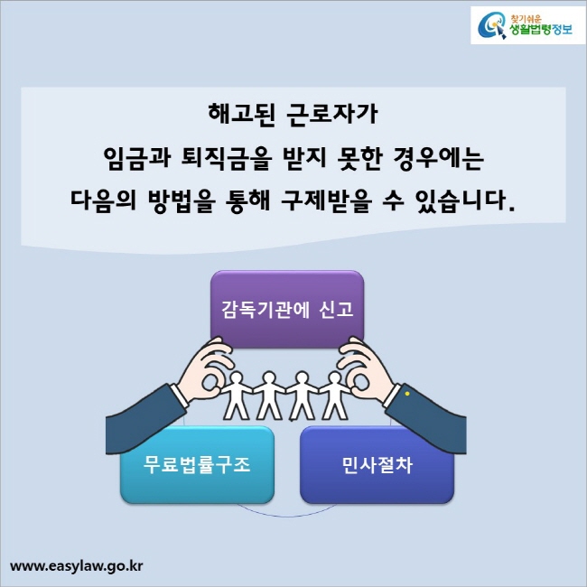 해고된 근로자가 임금과 퇴직금을 받지 못한 경우에는 다음의 방법을 통해 구제받을 수 있습니다.

감독기관에 신고 – 무료법률구조 - 민사절차