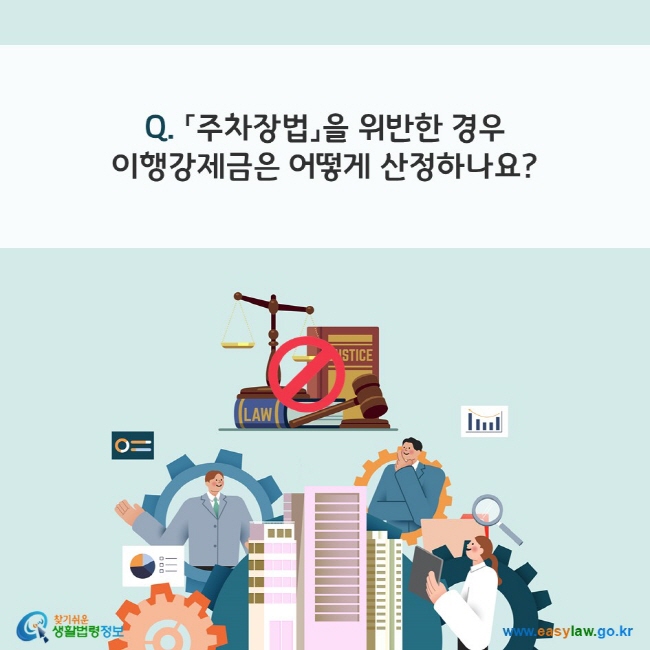 Q. 「주차장법」을 위반한 경우 이행강제금은 어떻게 산정하나요? 찾기쉬운 생활법령정보(www.easylaw.go.kr)