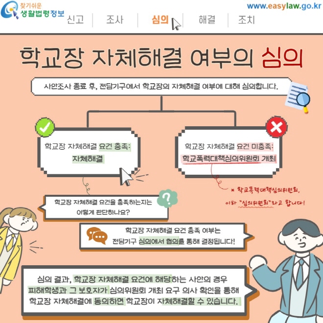 학교장 자체해결 여부의 심의 사안조사 종료 후, 전담기구에서 학교장의 자체해결 여부에 대해 심의합니다. 학교장 자체해결 요건 충족: 자체해결 학교장 자체해결 요건 미충족: 학교폭력대책심의위원회 개최 학교장 자체해결 요건을 충족하는지는 어떻게 판단하나요? 학교장 자체해결&nbsp;요건 충족&nbsp;여부는&nbsp; 전담기구 심의에서&nbsp;협의를 통해 결정됩니다! 심의 결과, 학교장 자체해결 요건에 해당하는 사안의 경우&nbsp; 피해학생과 그 보호자가 심의위원회 개최 요구 의사 확인을 통해 학교장 자체해결에 동의하면 학교장이 자체해결할 수 있습니다.