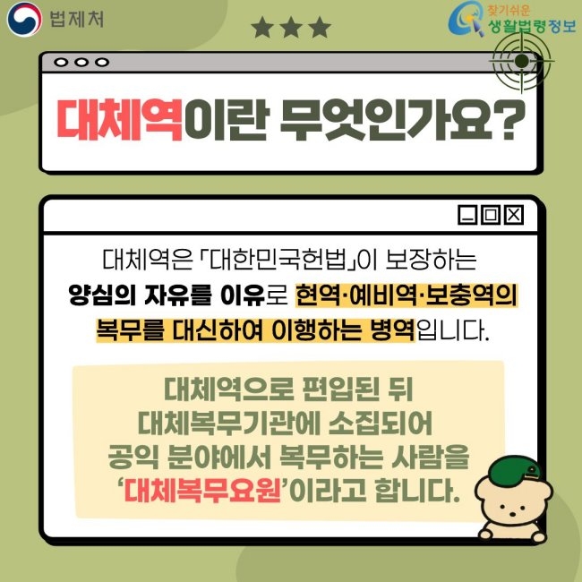 법제처 찾기쉬운 생활법령정보 대체역이란 무엇인가요? 대체역은 「대한민국헌법」이 보장하는 양심의 자유를 이유로 현역·예비역·보충역의 복무를 대신하여 이행하는 병역입니다. 대체역으로 편입된 뒤 대체복무기관에 소집되어 공익 분야에서 복무하는 사람을 ‘대체복무요원’이라고 합니다.