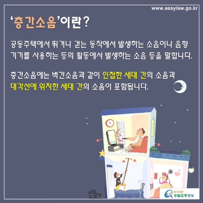 ‘층간소음’이란 공동주택에서 뛰거나 걷는 동작에서 발생하는 소음이나 음향기기를 사용하는 등의 활동에서 발생하는 소음 등을 말합니다.

층간소음에는 벽간소음과 같이 인접한 세대 간의 소음과 대각선에 위치한 세대 간의 소음이 포함됩니다.