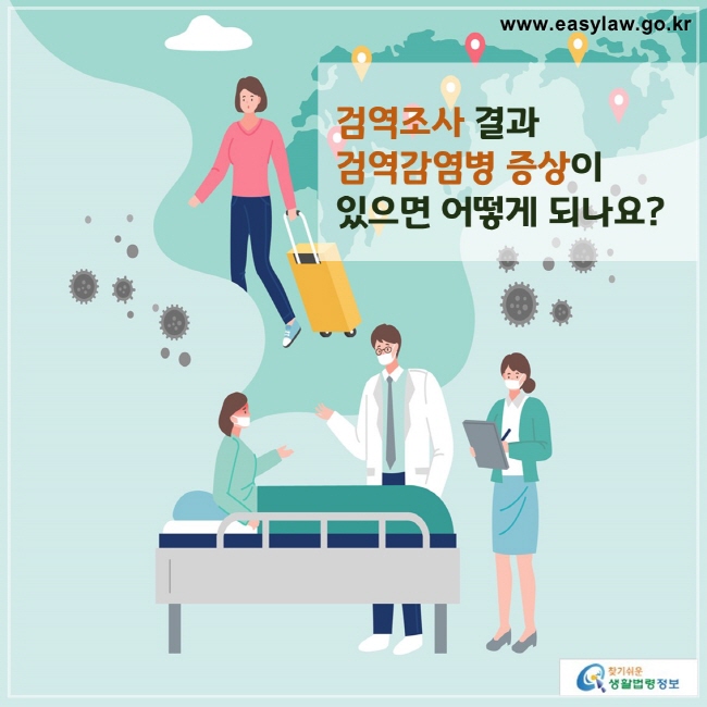 검역조사 결과 
검역감염병 증상이 
있으면 어떻게 되나요?

찾기쉬운 생활법령정보