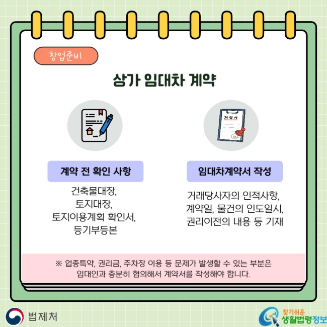 창업 준비 상가 임대차 계약 계약 전 확인 사항 건축물대장, 토지대장, 토지이용계획 확인서, 등기부등본 임대차계약서 작성 거래당사자의 인적사항, 계약일, 물건의 인도일시, 권리이전의 내용 등 기재 ※ 업종특약, 권리금, 주차장 이용 등 문제가 발생할 수 있는 부분은 임대인과 충분히 협의해서 계약서를 작성해야 합니다.