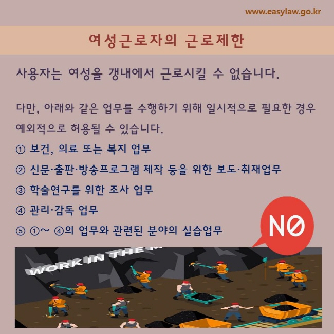 사용자는 여성을 갱내에서 근로시킬 수 없습니다.

다만, 아래와 같은 업무를 수행하기 위해 일시적으로 필요한 경우 예외적으로 허용될 수 있습니다. 
① 보건, 의료 또는 복지 업무 
② 신문·출판·방송프로그램 제작 등을 위한 보도·취재업무 
③ 학술연구를 위한 조사 업무
④ 관리·감독 업무
⑤ ①~ ④의 업무와 관련된 분야의 실습업무
