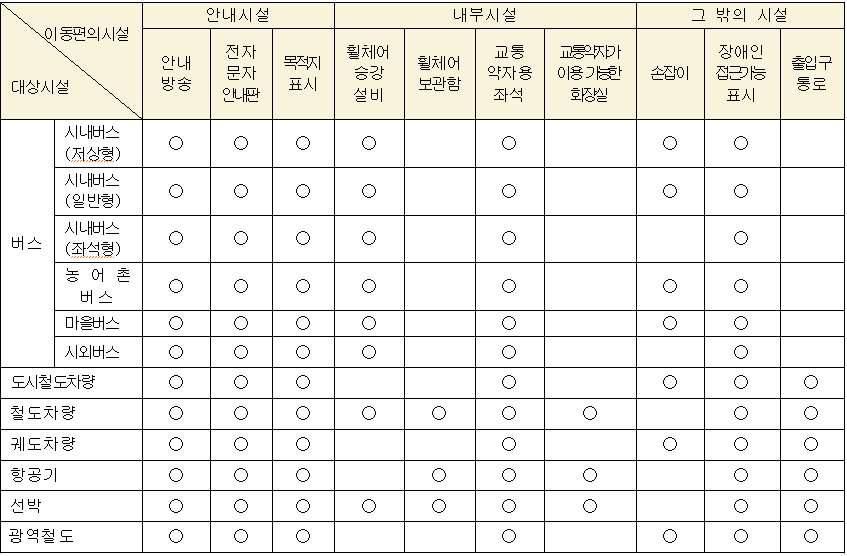 그림입니다.  원본 그림의 이름: CLP000018800001.bmp  원본 그림의 크기: 가로 847pixel, 세로 556pixel