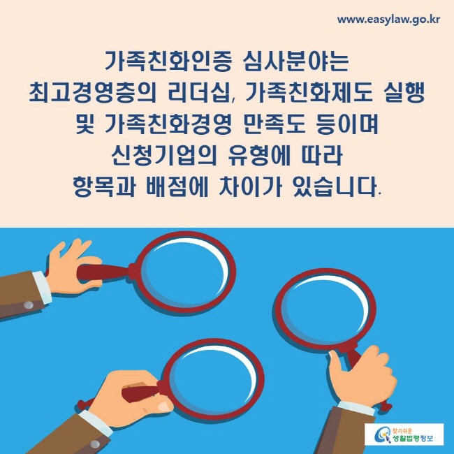 가족친화인증 심사분야는 최고경영층의 리더십, 가족친화제도 실행 및 가족친화경영 만족도 등이며 신청기업의 유형에 따라 항목과 배점에 차이가 있습니다.