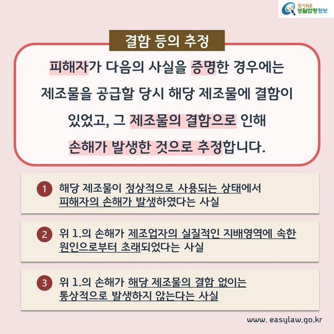 결함 등의 추정. 피해자가 다음의 사실을 증명한 경우에는 제조물을 공급할 당시 해당 제조물에 결함이 있었고, 그 제조물의 결함으로 인해 손해가 발생한 것으로 추정합니다. 1. 해당 제조물이 정상적으로 사용되는 상태에서 피해자의 손해가 발생하였다는 사실 2. 위1. 의 손해가 제조업자의 실질적인 지배영역에 속한 원인으로부터 초래되었다는 사실 3. 위1. 의 손해가 해당 제조물의 결함 없이는 통상적으로 발생하지 않는다는 사실