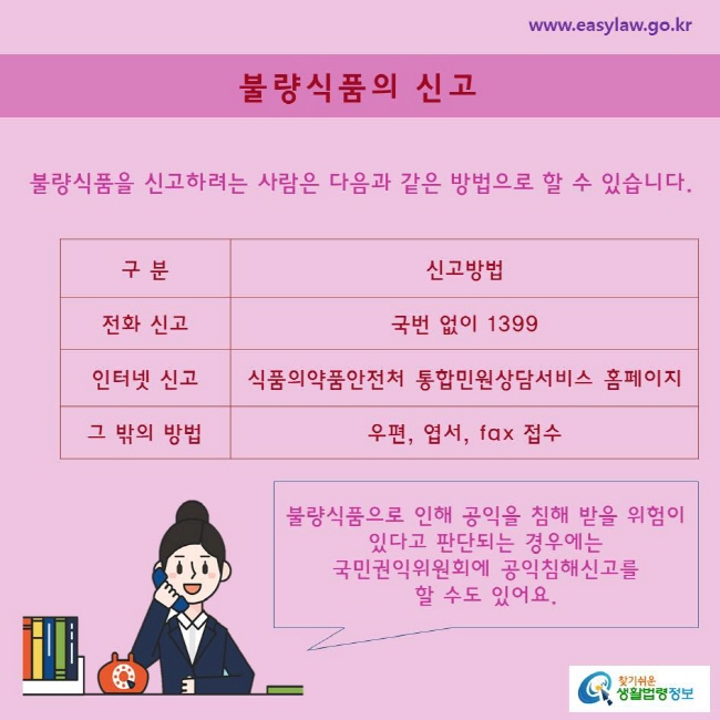 불량식품을 신고하려는 사람은 다음과 같은 방법으로 할 수 있습니다.

전화 신고 국번 없이 1399
인터넷 신고 식품의약품안전처 통합민원상담서비스 홈페이지
그 밖의 방법 우편, 엽서, fax 접수


불량식품으로 인해 공익을 침해 받을 위험이 있다고 판단되는 경우에는 
국민권익위원회에 공익침해신고를 
할 수도 있어요.
