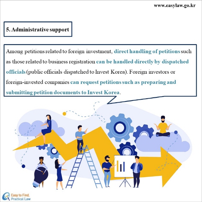 5. Administrative support
Among petitions related to foreign investment, direct handling of petitions such as those related to business registration can be handled directly by dispatched officials (public officials dispatched to Invest Korea). Foreign investors or foreign-invested companies can request petitions such as preparing and submitting petition x-documents to Invest Korea.

www.easylaw.go.kr Esay to find Practical Law
