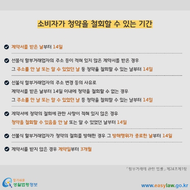 소비자가 청약을 철회할 수 있는 기간 계약서를 받은 날부터 14일 선불식 할부거래업자의 주소 등이 적혀 있지 않은 계약서를 받은 경우 그 주소를 안 날 또는 알 수 있었던 날 등 청약을 철회할 수 있는 날부터 14일 선불식 할부거래업자의 주소 변경 등의 사유로 계약서를 받은 날부터 14일 이내에 청약을 철회할 수 없는 경우 그 주소를 안 날 또는 알 수 있었던 날 등 청약을 철회할 수 있는 날부터 14일 계약서에 청약의 철회에 관한 사항이 적혀 있지 않은 경우 청약을 철회할 수 있음을 안 날 또는 알 수 있었던 날부터 14일 선불식 할부거래업자가 청약의 철회를 방해한 경우 그 방해행위가 종료한 날부터 14일 계약서를 받지 않은 경우 계약일부터 3개월 「할부거래에 관한 법률」 제24조제1항