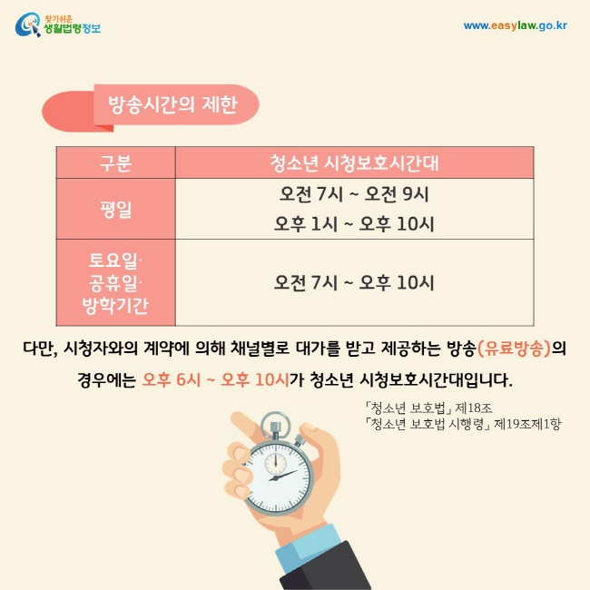 방송시간의 제한: 평일 청소년 시청보호시간대는 오전 7시 ~ 오전 9시 및 오후 1시 ~ 오후 10시이며, 토요일∙ 공휴일∙ 방학기간은 오전 7시 ~ 오후 10시입니다. 다만, 시청자와의 계약에 의해 채널별로 대가를 받고 제공하는 방송(유료방송)의 경우에는 오후 6시 ~ 오후 10시가 청소년 시청보호시간대입니다.「청소년 보호법」 제18조 「청소년 보호법 시행령」 제19조제1항