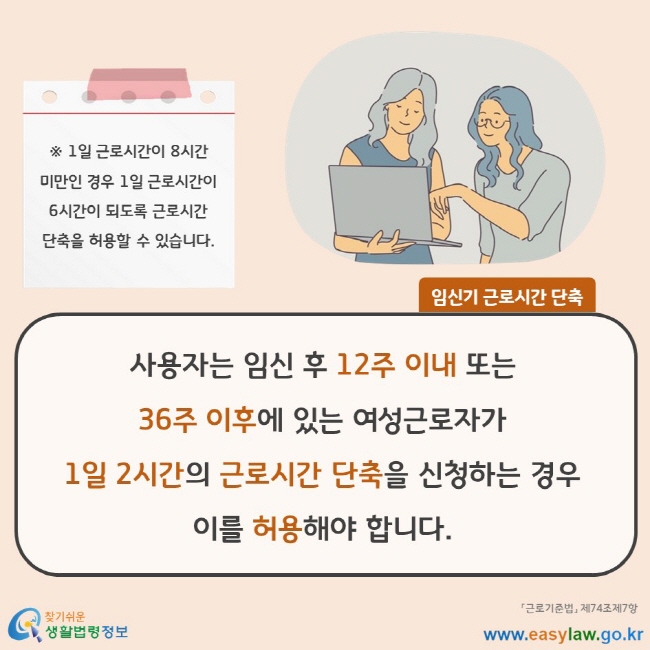 임신기 근로시간 단축 사용자는 임신 후 12주 이내 또는 36주 이후에 있는 여성근로자가 1일 2시간의 근로시간 단축을 신청하는 경우 이를 허용해야 합니다. ※ 1일 근로시간이 8시간 미만인 경우 1일 근로시간이 6시간이 되도록 근로시간 단축을 허용할 수 있습니다. 「근로기준법」 제74조제7항