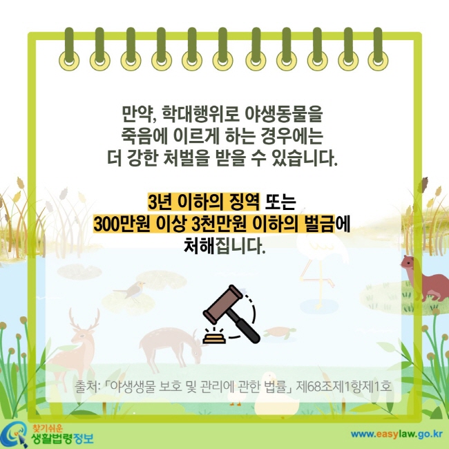 만약, 학대행위로 야생동물을 죽음에 이르게 하는 경우에는 더 강한 처벌을 받을 수 있습니다. 3년 이하의 징역 또는 300만원 이상 3천만원 이하의 벌금에 처해집니다. 「야생생물 보호 및 관리에 관한 법률」 제68조제1항제1호
