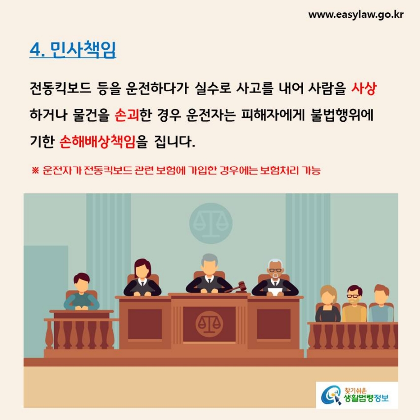 4. 민사책임전동킥보드 등을 운전하다가 실수로 사고를 내어 사람을 사상하거나 물건을 손괴한 경우 운전자는 피해자에게 불법행위에 기한 손해배상책임을 집니다. ※ 운전자가 전동킥보드 관련 보험에 가입한 경우에는 보험처리 가능