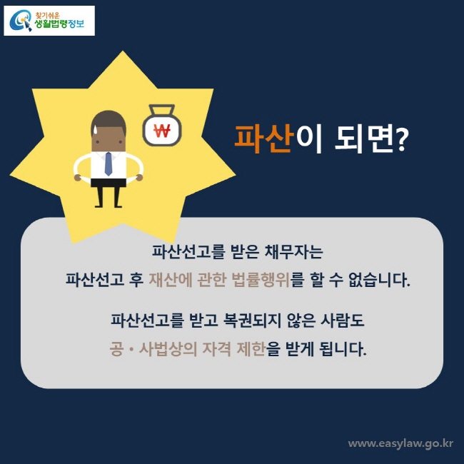 파산이 되면? 파산선고를 받은 채무자는 파산선고 후 재산에 관한 법률행위를 할 수 없습니다. 파산선고를 받고 복권되지 않은 사람도 공ㆍ사법상의 자격 제한을 받게 됩니다. 