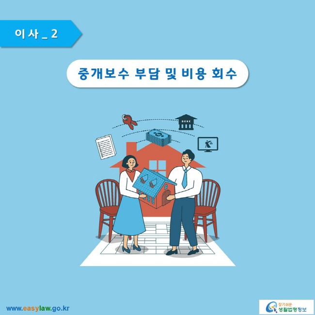 이사_2
중개보수 부담 및 비용 회수
www.easylaw.go.kr 찾기 쉬운 생활법령정보 로고