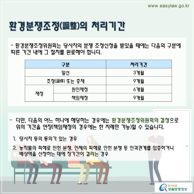 환경분쟁조정위원회는 당사자의 분쟁 조정신청을 받았을 때에는 다음의 구분에 따른 기간 내에 그 절차를 완료해야 합니다.

다만, 다음의 어느 하나에 해당하는 경우에는 환경분쟁조정위원회의 결정으로 위의 기간을 연장(책임재정의 경우에는 한 차례만 가능)할 수 있습니다. 

당사자 등의 동의가 있는 경우

농작물의 피해로 인한 분쟁, 인체의 피해로 인한 분쟁 등 인과관계를 입증하거나 배상액을 산정하는 데에 장기간이 걸리는 경우