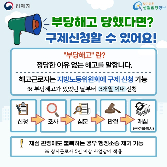 법제처 찾기쉬운 생활법령정보 부당해고 당했다면? 구제신청할 수 있어요! “부당해고”란? 정당한 이유 없는 해고를 말합니다. 해고근로자는 지방노동위원회에 구제 신청 가능 ※ 부당해고가 있었던 날부터 3개월 이내 신청 신청 조사 심문 판정 재심 (판정불복시) 재심 판정에도 불복하는 경우 행정소송 제기 가능 ※ 상시근로자 5인 이상 사업장에 적용
