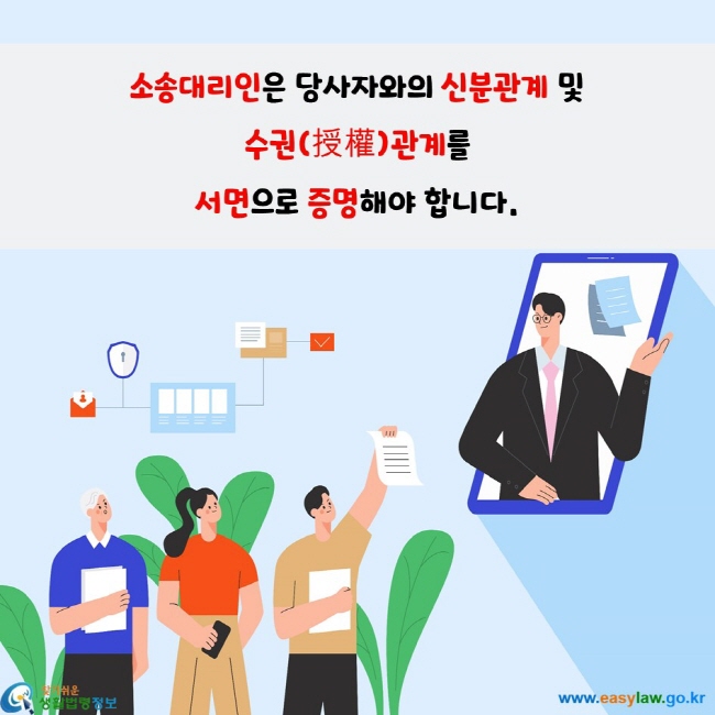 소송대리인은 당사자와의 신분관계 및  수권(授權)관계를  서면으로 증명해야 합니다.