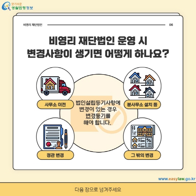 비영리 재단법인 운영 시 변경사항이 생기면 어떻게 하나요? 사무소 이전, 분사무소 설치 등, 정관 변경, 그 밖의 변경 등  법인설립등기사항에 변경이 있는 경우 변경등기를 해야 합니다. 