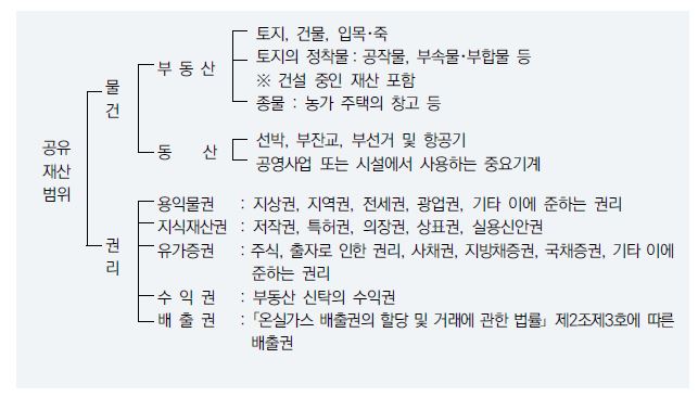 그림입니다.
원본 그림의 이름: CLP00004f34052e.bmp
원본 그림의 크기: 가로 643pixel, 세로 366pixel