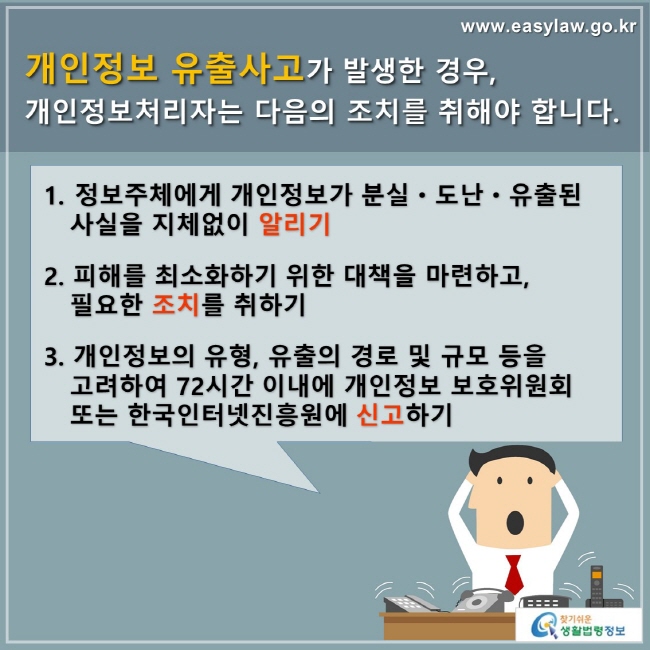 www.easylaw.go.kr 개인정보 유출사고가 발생한 경우, 개인정보처리자는 다음의 조치를 취해야 합니다. 1.정보주체에게 개인정보가 분실ㆍ도난ㆍ유출된 사실을 지체없이 알리기 2. 피해를 최소화하기 위한 대책을 마련하고, 필요한 조치를 취하기 3. 개인정보의 유형, 유출의 경로 및 규모 등을 고려하여 72시간 이내에 개인정보 보호위원회 또는 한국인터넷진흥원에 신고하기 찾기쉬운 생활법령정보