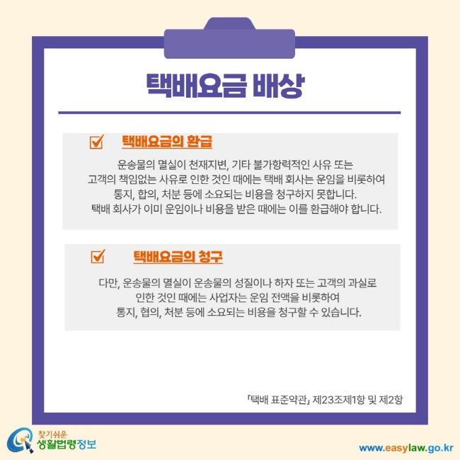 택배요금 배상 택배요금의 환급 운송물의 멸실이 천재지변, 기타 불가항력적인 사유 또는 고객의 책임없는 사유로 인한 것인 때에는 택배 회사는 운임을 비롯하여 통지, 합의, 처분 등에 소요되는 비용을 청구하지 못합니다. 택배 회사가 이미 운임이나 비용을 받은 때에는 이를 환급해야 합니다. 택배요금의 청구 다만, 운송물의 멸실이 운송물의 성질이나 하자 또는 고객의 과실로 인한 것인 때에는 사업자는 운임 전액을 비롯하여 통지, 협의, 처분 등에 소요되는 비용을 청구할 수 있습니다. 택배 표준약관 제23조제1항 및 제2항