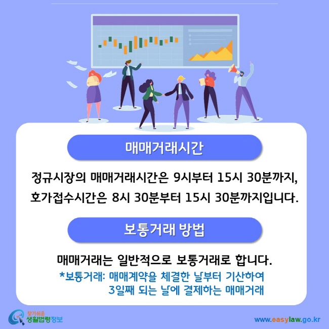 매매거래시간 정규시장의 매매거래시간은 9시부터 15시 30분까지, 호가접수시간은 8시 30분부터 15시 30분까지입니다. 보통거래 방법 매매거래는 일반적으로 보통거래로 합니다. * 보통거래: 매매계약을 체결한 날부터 기산하여 3일째 되는 날에 결제하는 매매거래