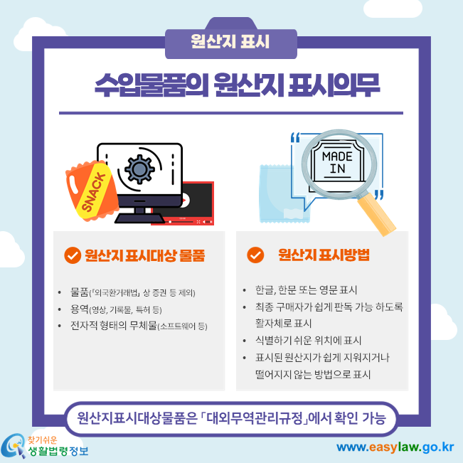 수입물품의 원산지 표시의무, 물품(「외국환거래법」 상 증권 등 제외) 용역(영상, 기록물, 특허 등) 전자적 형태의 무체물(소프트웨어 등), 한글, 한문 또는 영문 표시 최종 구매자가 쉽게 판독 가능 하도록 활자체로 표시 식별하기 쉬운 위치에 표시 표시된 원산지가 쉽게 지워지거나 떨어지지 않는 방법으로 표시